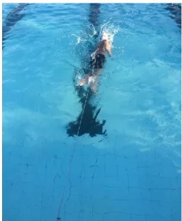 Figura 8: Realização do teste de força por meio do nado amarrado 