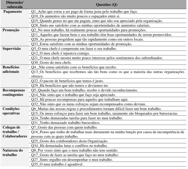 Tabela 2 – Inquérito de Satisfação no Trabalho  Dimensão/ 