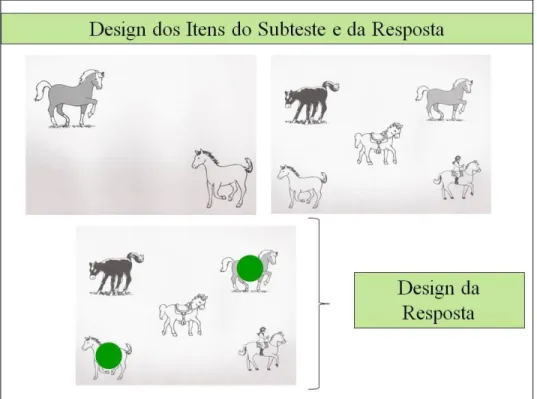 Figura 6  – Exemplo do subteste ―memória para objetos‖