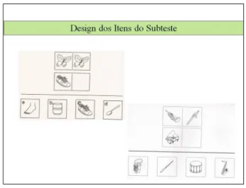 Figura  8:  Organização  do  material  para  o  subteste  de  memória  simbólica  (A),  do  material  para  o  subteste  de  desenho  de  cubo  (B),  do  subteste  memória  espacial  (C)  e  do  subteste  raciocínio analógico (D)