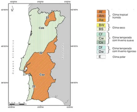 Figura 1 - Mapa de Portugal e as suas regioes climáticas. Fonte: IPMA 