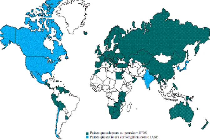 Figura 3.1 O IASB e a sua relação internacional em 2005  Fonte: IASC Foundation (2006) 