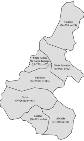Figura 1. Distribuição da amostra em estudo por freguesia do concelho de Ribeira de Pena 