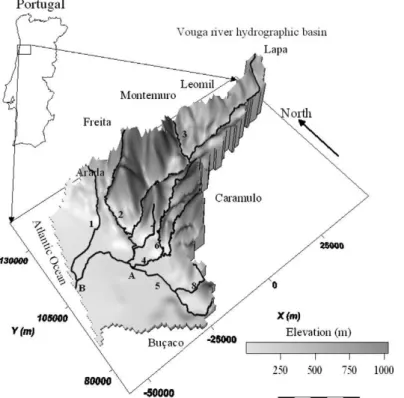 Figura 6 - Localização, topografia e modelo de escoamento da BHV  Fonte: Weijden e Pacheco, 2006