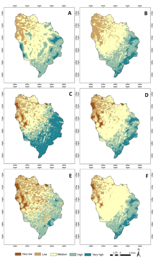 Figure 4. Priority areas for forest conservation aiming at water quality improvement at the Pirapora River Watershed  (Piedade, SP) considering: (A-E) weights that were attributed by experts and; (F) weight average.