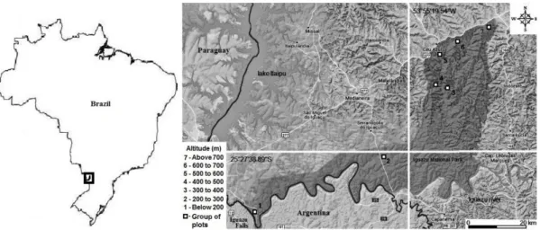 Figure 1. Localization of seven groups of plots installed in the Iguaçu National Park.