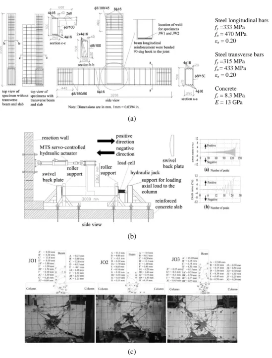 Figure 2.22 - Cyclic testing of exterior beam-column joints carried out by Bedirhanoglu et al