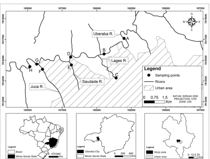 Figure 1. Sampling points at Uberaba River basin, Uberaba-MG, Brazil. 