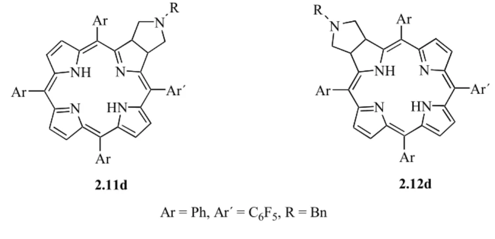 Table 2.2 Comparative site selectivity of A 3 B type meso-tetraarylporphyrins with  azomethine ylides 