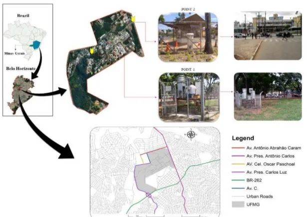 Figure 1. PM 10  Sampling sites at the Federal University of Minas Gerais. 