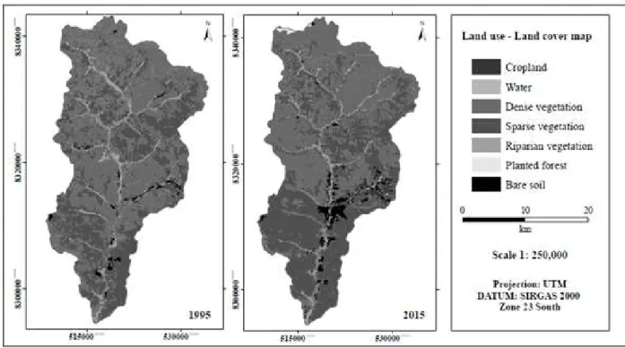 Figure 2 – Land use/ cover evolution in the Catolé watershed.