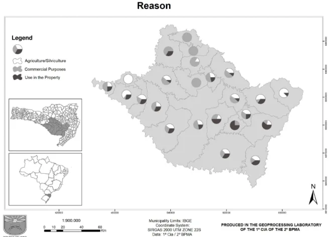 Figura 4 –Percentual acerca dos motivos de desmatamentos por município da região serrana de Santa Catarina, entre 2006 a 2015