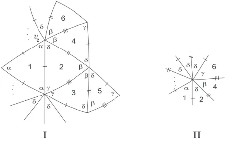 Figure 3.7: Local configuration and angles arrangement around vertex v 2 .