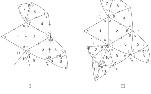 Figure 3.10: Local configurations.