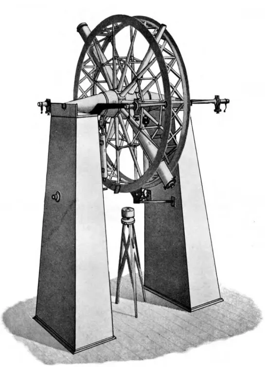Figura 2.1: C´ırculo Meridiano de Groombridge. Imagem retirada de New reduction of Groombridge’s Circumpolar Catalogue for the epoch 1810.0 (Dyson, 1905)