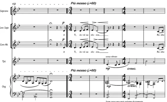 Fig. 2 - Passagem da obra &#34;Salmo 28&#34; com foco na melodia do Coro a aclamar por Javé