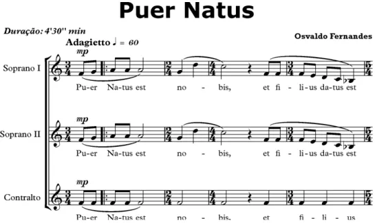Fig. 9 - Início da obra &#34;Puer Natus&#34; com utilização constante de intervalos perfeitos.