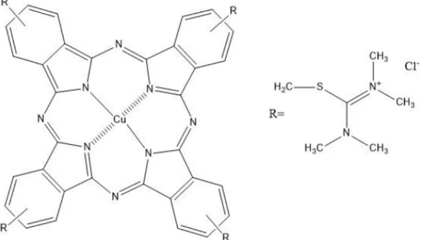 Figura 19- Estrutura molecular do corante Alcian blue 