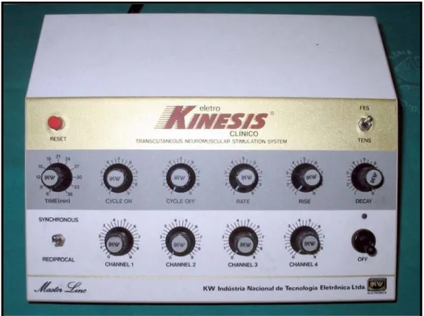 Figura  3.  Estimulador  transcutâneo  eletro  Kinesis,  utilizado  para  a  eletroterapia  do  tendão  do  ventre lateral do músculo gastrocnêmio de coelhos