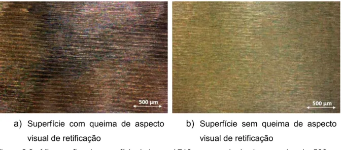 Figura 2.9 - Micrografias da superfície do Inconel 718 com escala das imagens igual a 500 µm  (SINHA et al., 2016)