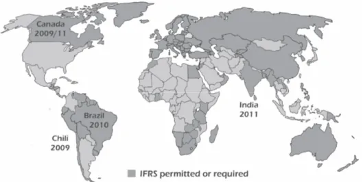 Figura 2 - Países em que as IFRS são permitidas ou requeridas  Fonte: QFinance (2012)