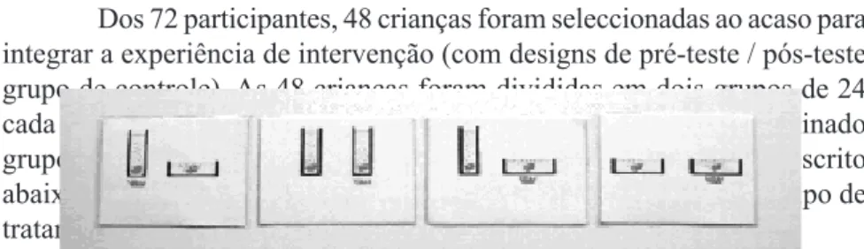 Figura 2 - Forma de apresentação Activa. Os quatro cartões são apresentados  de forma aleatória.