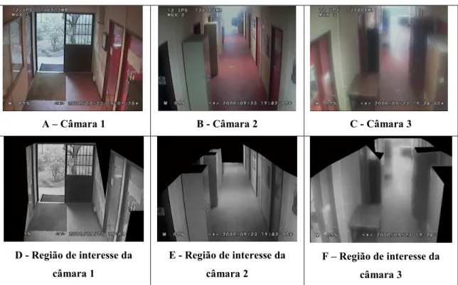 Figura 14 – Imagens obtidas pelas três câmaras e respectivas regiões de interesse 