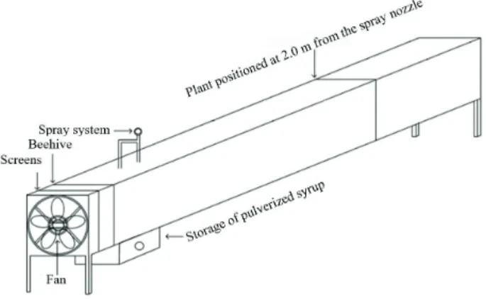 Figure 1. Wind tunnel used for the drift simulation (4.8 m length,  0.56 m width and 0.6 m height).