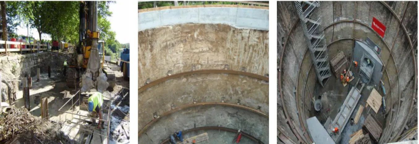 Fig. 2.36 – Vista da execução dos painéis de CSM e do poço após escavação (Peixoto 2011) 