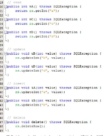 Figure 27. Partial example of how to implement the permissions of Table 3 on LMS. 