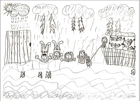 Figura 2: Desenho da Lagoa da Francesa como lugar de recreação (Menina, 8 anos).