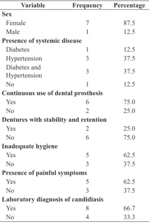 Table 2. Percentage frequency of the main species of fungi  identified by mycological laboratory analysis.
