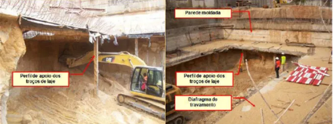 Figura 2.11 - Escavação abaixo do nível da primeira banda de laje (Pinto, 2010a) 