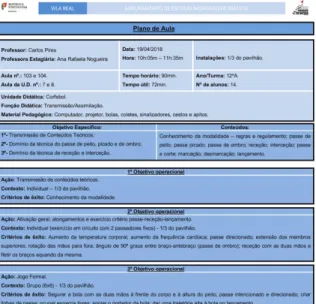 Figura 4 – Plano de Aula (PA). 