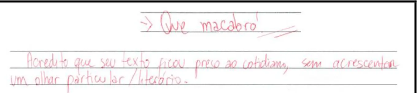 Figura 12 - Mostra de correções textuais-interativas do professor Augusto 