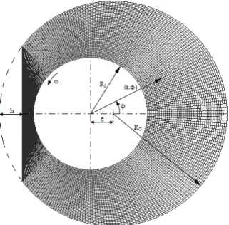 Figura 3.1 – Geometria anelar com 40x256 células para: κ=0,5, ε=0,4 e ξ=0,4 