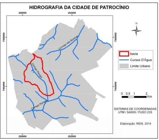 Figura 8: Mapa da hidrografia da cidade de Patrocínio, MG. 
