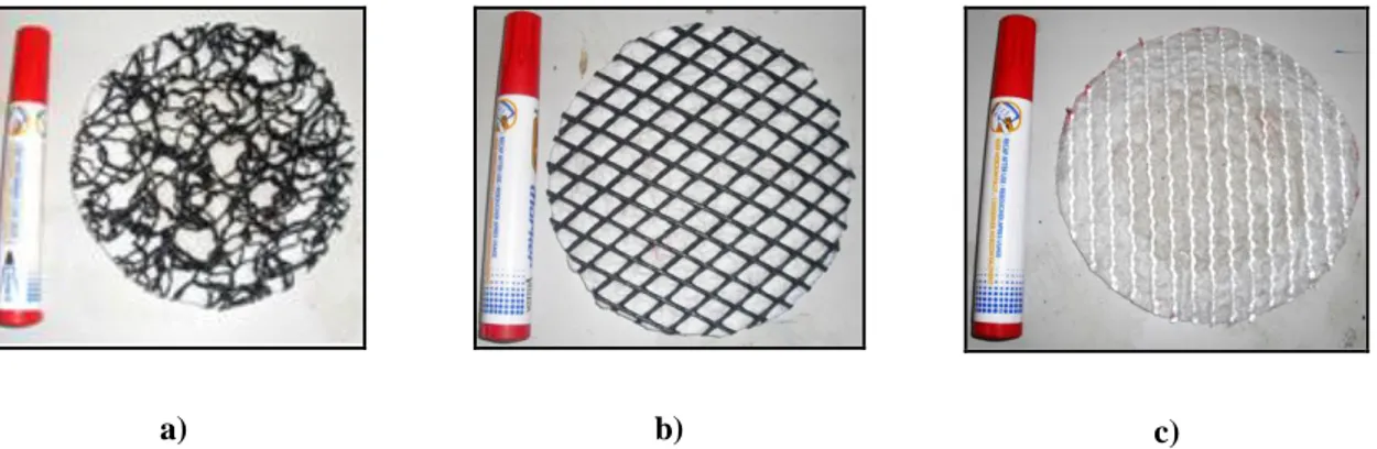 Figura  17  -  Ilustração  dos  geocompósitos  ensaiados:  a)  geocompósito  drenante  GCD1;  b)  geocompósito drenante GCD2; c) geocompósito de reforço GCR 