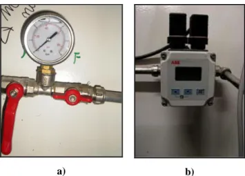 Figura 26 - Equipamento de controlo do caudal: a) manómetro de pressão e válvula; b) medidor  de caudal 