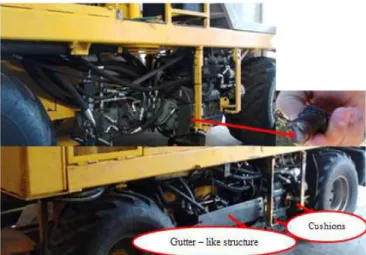 Figure 5 presents the modifications made, such as the  change from 30-mm-thick cushions to 50-mm-thick cushions
