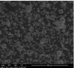 Figure 2. Environmental scanning electron microscope  micrograh of thyme oil microcapsules produced with wall  material maltodextrin:thyme essential oil load rate of 4:1 at  magnification of 245 ×.