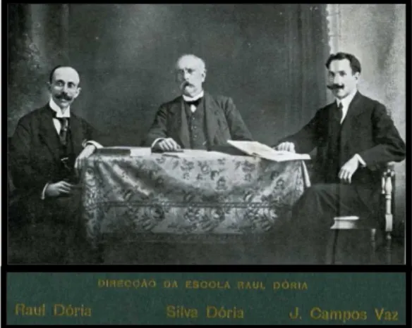 Fig. 14: Raul Dória, Silva Dória e José C. Vaz. 