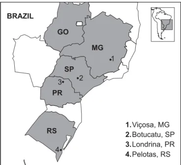 Table 1. Milk production in Brazil (1998-2001), in billion liters.