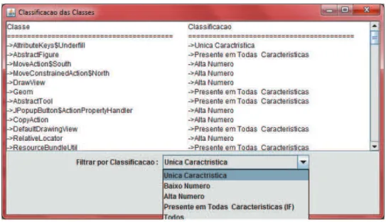 Figura 2.8: Exemplo de classiﬁcação das classes, com ﬁltro por classiﬁcação.