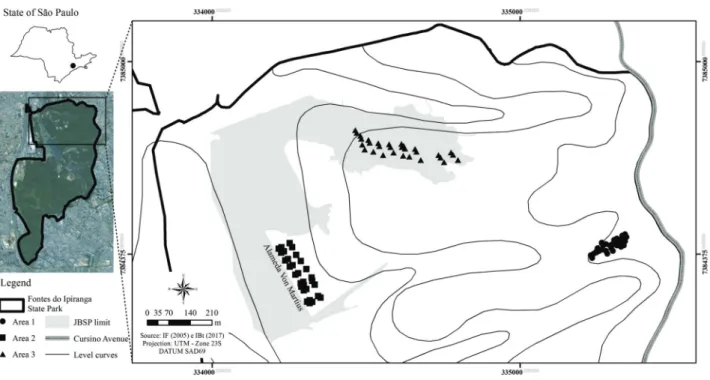 Figure 2.  Map of the studied protected area. Location of distributed plots in the three sampled areas (Area 1 = lowest disturbance  level, Area 2 = intermediate disturbance level, Area 3 = highest disturbance level) of natural vegetation inside Fontes do 