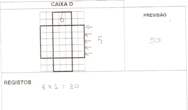 Figura 2 - Registos do Afonso. Tarefa &#34;Quantos Cubos?&#34;