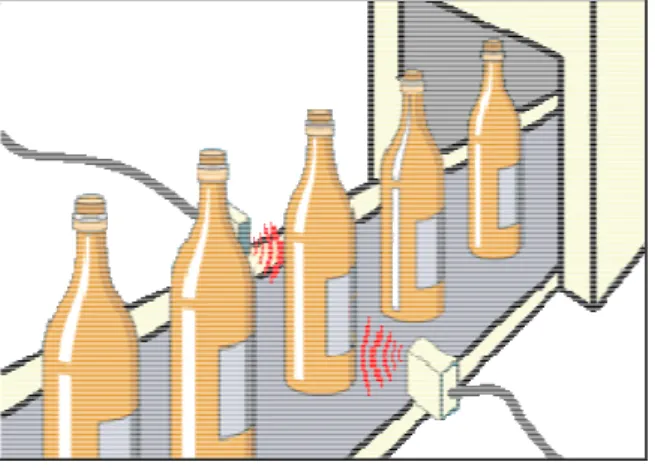 Fig. 10 - Sensores para contagem de unidades 