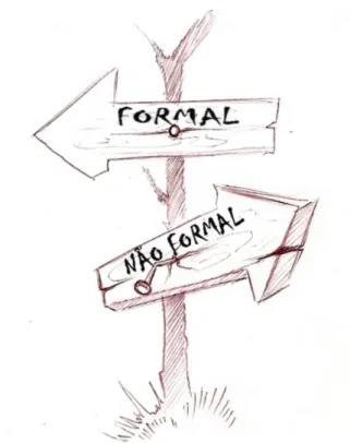 Ilustração 1: Caminhos formal e não formal. Desenho: Thiago Silva. 