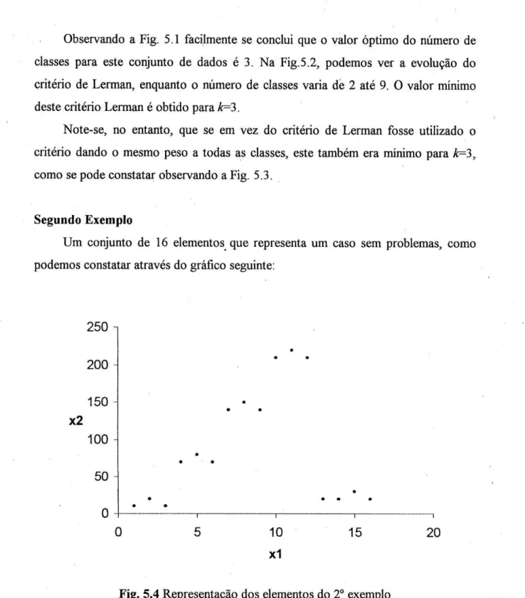 Fig. 5.4 Representação dos elementos do 2 o  exemplo 