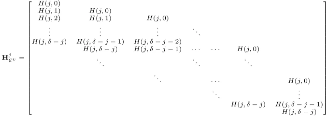 Figure 6. Neighbors Ω 0,3 (E v ) and Ω 3,3 (E v )